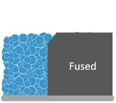 Verschmelzen im MJF-3D-Druck